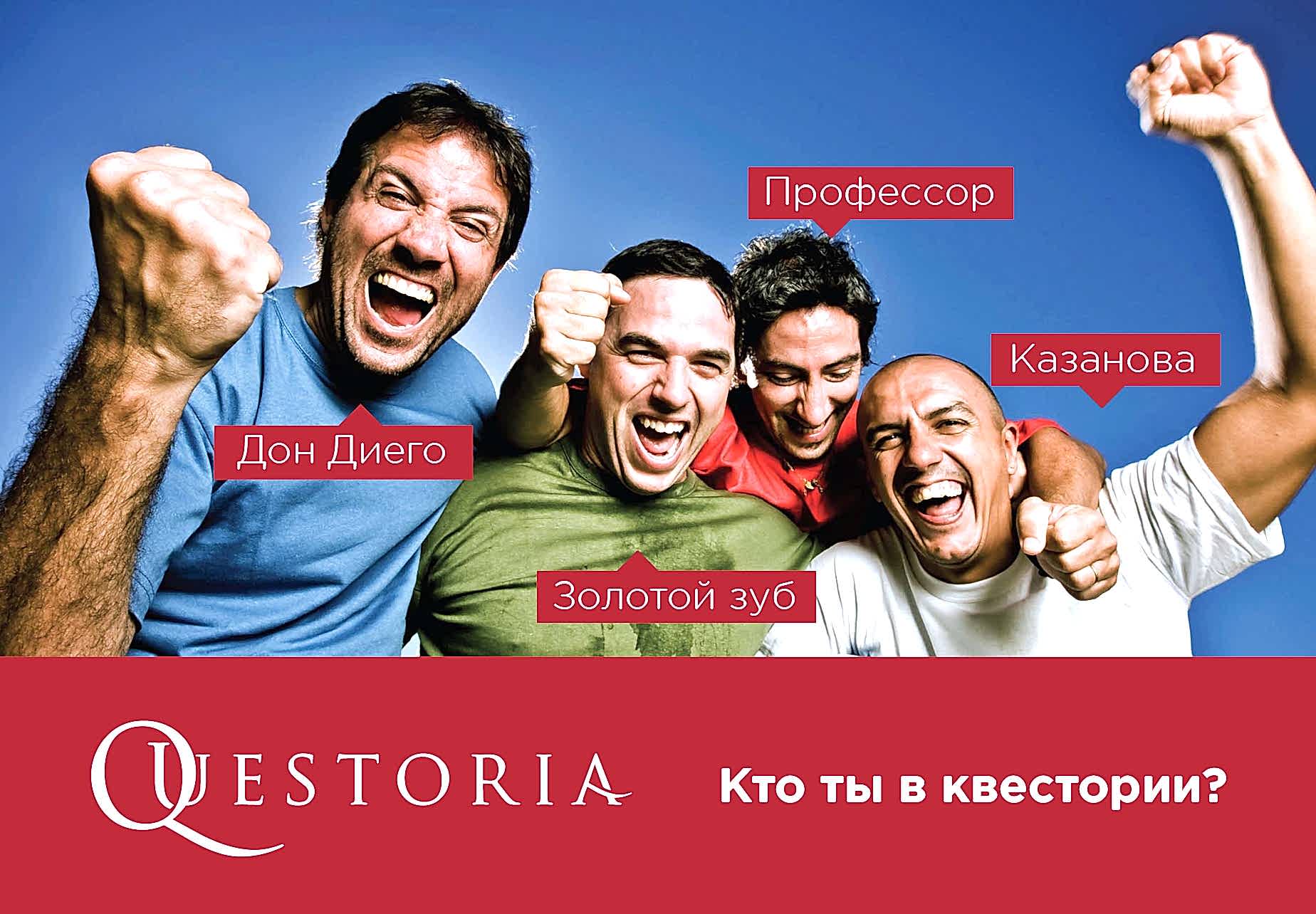 тест кто ты в квестории